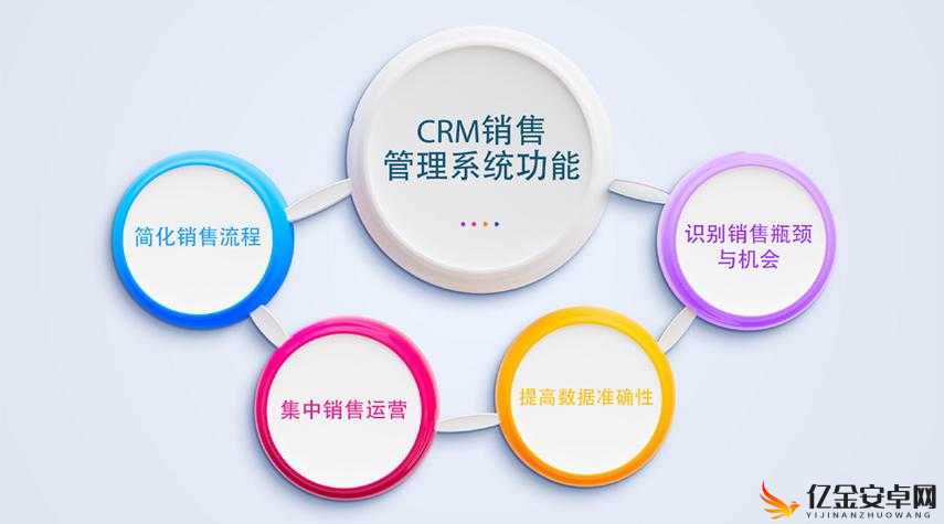 成品视频 CRM：为企业视频管理带来高效便捷与全面优化